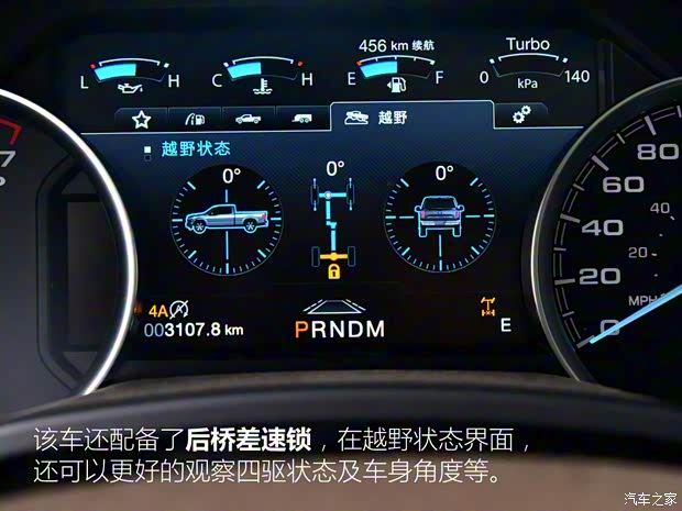 福特(进口) 福特F-150 2019款 3.5T LTD