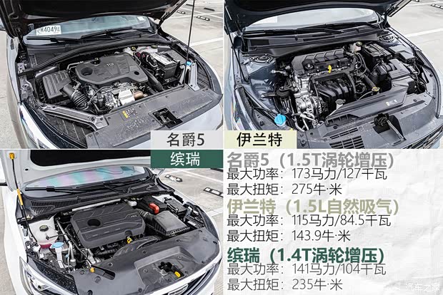 上汽集团 名爵5 2021款 300TGI DCT青奢旗舰版 上汽集团 名爵5 2021款 300TGI DCT青奢旗舰版