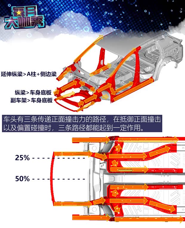星途 星途TXL 2021款 1.6T 四驱星尊版 星途 星途TXL 2021款 1.6T 四驱星尊版