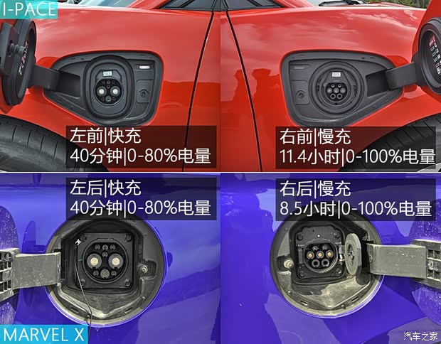 上汽集团 荣威MARVEL X 2018款 后驱版