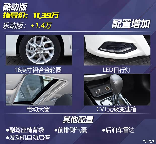 東風(fēng)日產(chǎn) 騏達(dá)TIIDA 2021款 1.6L CVT智行版