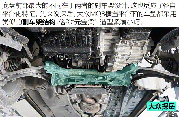 一汽-大众 探岳 2019款 380TSI 四驱旗舰型 国VI 一汽-大众 探岳 2019款 380TSI 四驱旗舰型 国VI