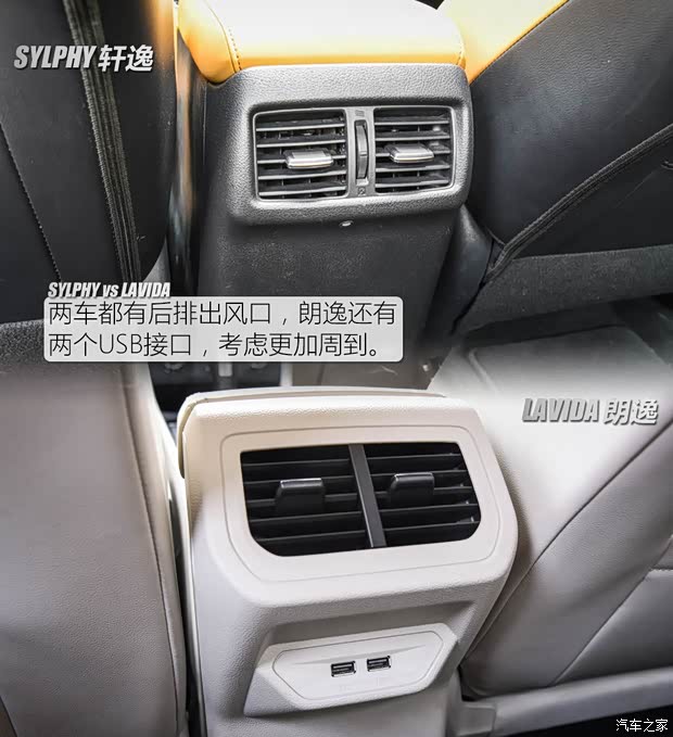 东风日产 轩逸 2020款 1.6L TOP CVT奢享版