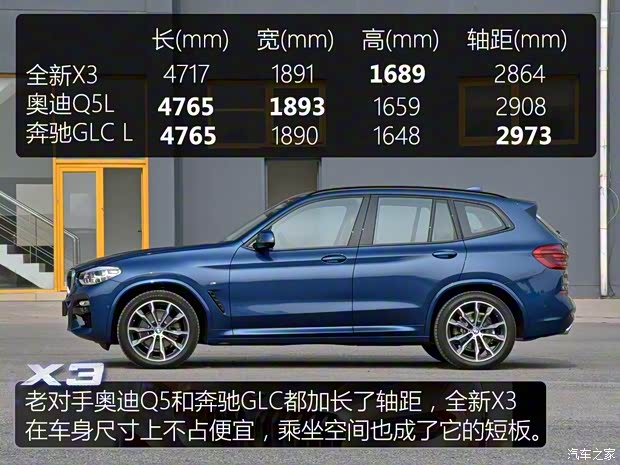 華晨寶馬 寶馬X3 2018款 xDrive30i 尊享型 M運動套裝 國V