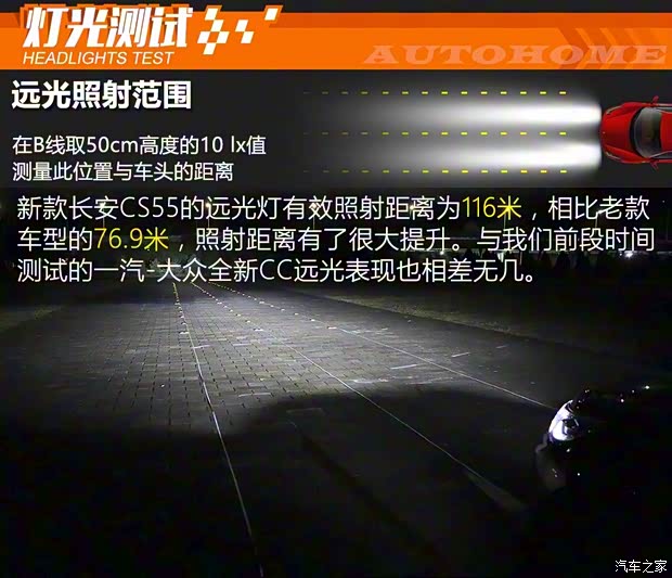 長安汽車 長安CS55 2018款 1.5T 自動炫酷型