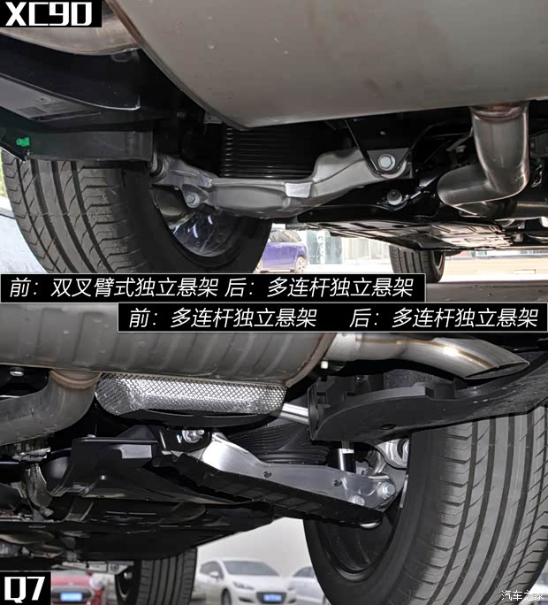 沃尔沃(进口) 沃尔沃XC90 2021款 B6 智雅豪华版 7座