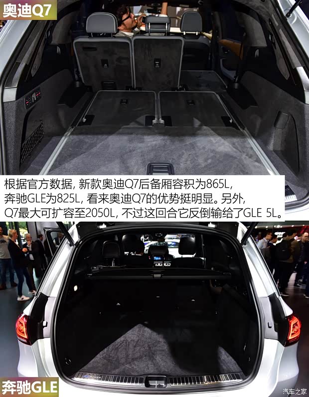 奥迪(进口) 奥迪Q7 2020款 基本型