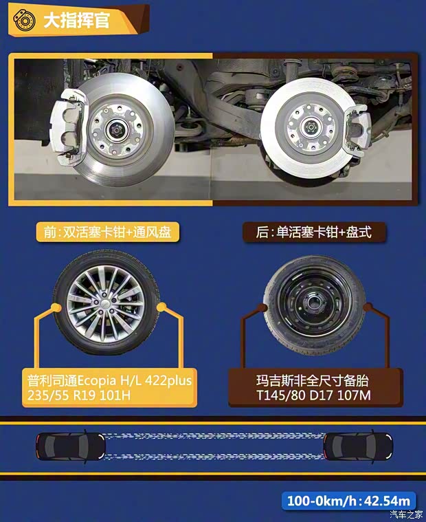 广汽菲克Jeep 大指挥官 2018款 2.0T 四驱御享版 广汽菲克Jeep 大指挥官 2018款 2.0T 四驱御享版
