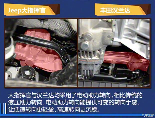 广汽菲克Jeep 大指挥官 2018款 2.0T 四驱御享版 广汽菲克Jeep 大指挥官 2018款 2.0T 四驱御享版