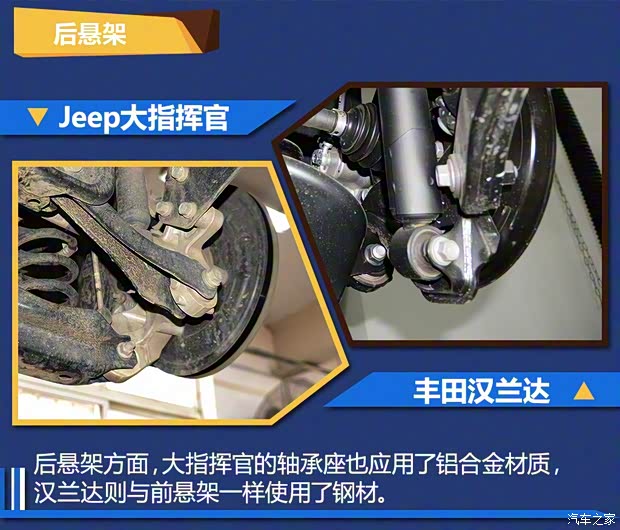 廣汽菲克Jeep 大指揮官 2018款  2.0T 四驅(qū)御享版