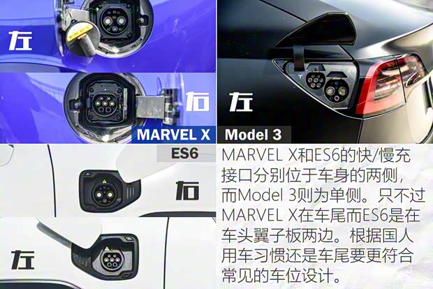 上汽集团 荣威MARVEL X 2018款 后驱版 上汽集团 荣威MARVEL X 2018款 后驱版