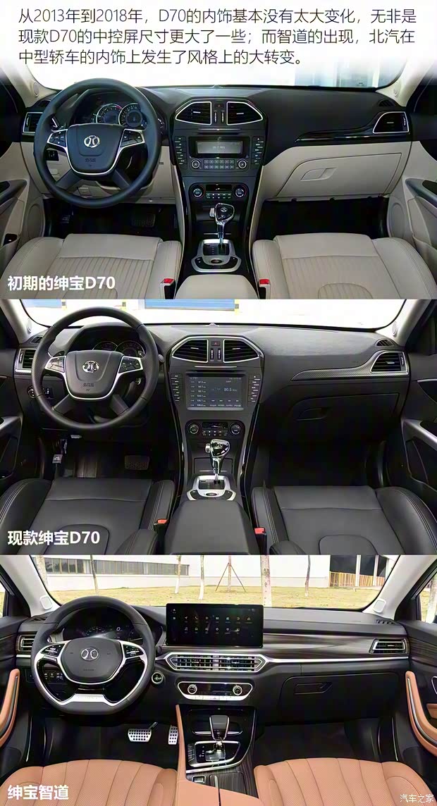 北京汽车 绅宝智道 2019款 260T 自动高配型 北京汽车 绅宝智道 2019款 260T 自动高配型