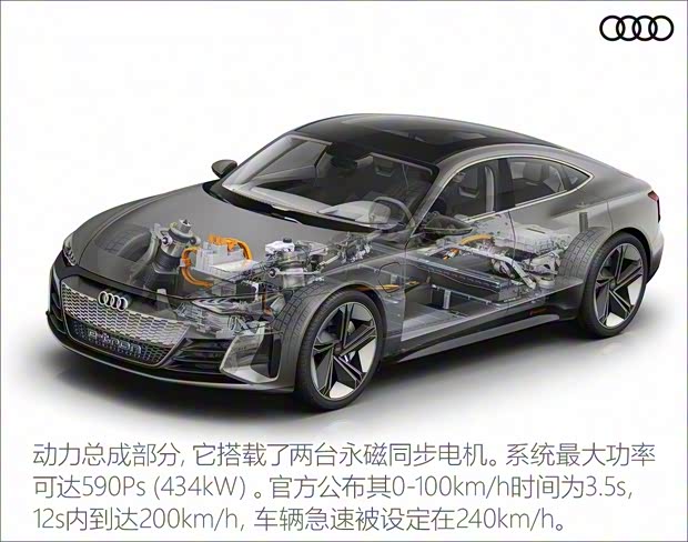 奧迪(進(jìn)口) 奧迪e-tron GT 2019款 Concept