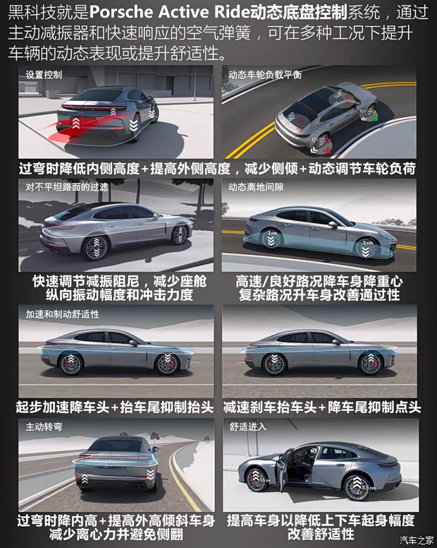 保时捷 Panamera新能源 2024款  Panamera Turbo E-Hybrid 行政加长版 4.0T