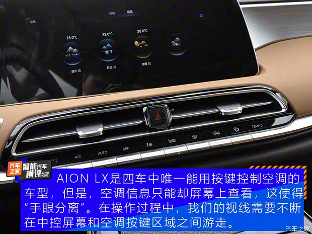 廣汽埃安 AION LX 2020款 80D Max版