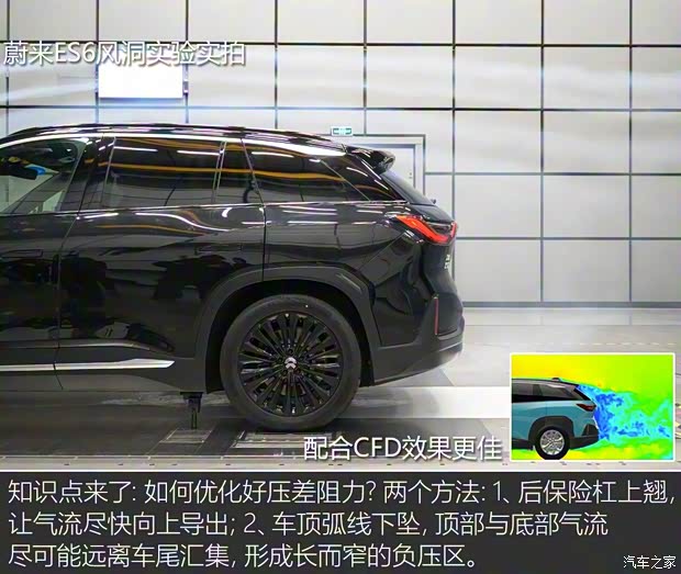 蔚来 蔚来ES6 2019款 430KM 首发纪念版 蔚来 蔚来ES6 2019款 430KM 首发纪念版