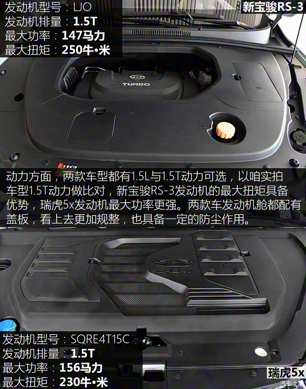 上汽通用五菱 新宝骏RS-3 2020款 1.5T CVT智能尊贵型