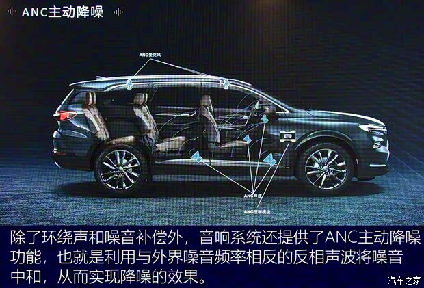 上汽通用別克 昂科旗 2020款 28T 四驅(qū)Avenir艾維亞