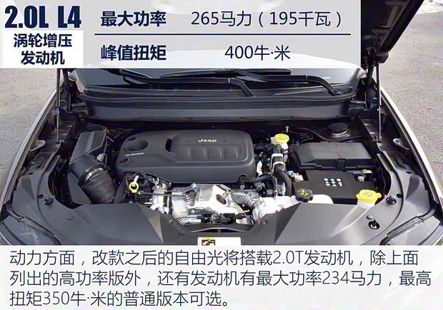 廣汽菲克Jeep 自由光 2019款 基本型 廣汽菲克Jeep 自由光 2019款 基本型