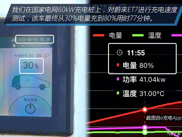 蔚來 蔚來ET7 2021款 100kWh 首發(fā)版