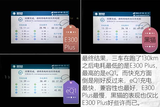 上汽通用五菱 新寶駿E300 2020款 Plus 星際智趣版 上汽通用五菱 新寶駿E300 2020款 Plus 星際智趣版
