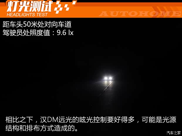 比亚迪 汉 2020款 EV 四驱高性能版旗舰型