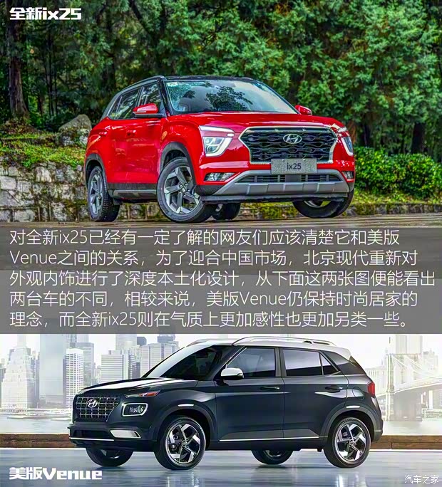 北京現(xiàn)代 北京現(xiàn)代ix25 2020款 1.5L CVT高配