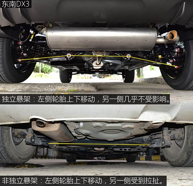 东南汽车 东南DX3 2018款 1.5T CVT旗舰型 东南汽车 东南DX3 2018款 1.5T CVT旗舰型