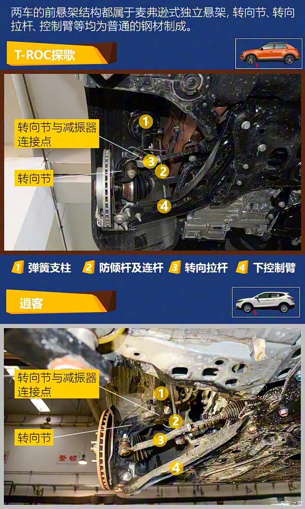 一汽-大眾 T-ROC探歌 2018款 280TSI DSG兩驅(qū)豪華型