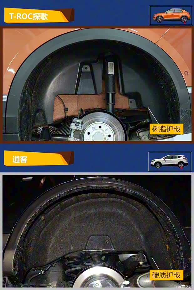 一汽-大众 T-ROC探歌 2018款 280TSI DSG两驱豪华型 一汽-大众 T-ROC探歌 2018款 280TSI DSG两驱豪华型