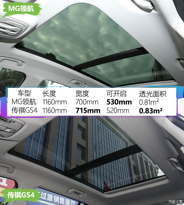 上汽集团 MG领航 2021款 300TGI 自动两驱Trophy尊享版