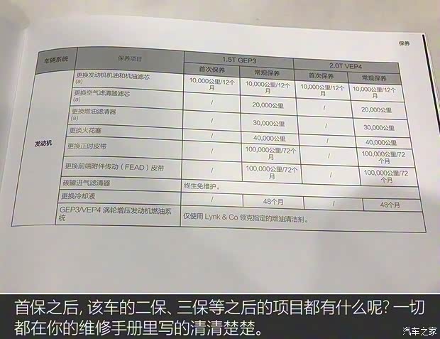領克 領克02 2018款 1.5T 兩驅勁Pro版 領克 領克02 2018款 1.5T 兩驅勁Pro版