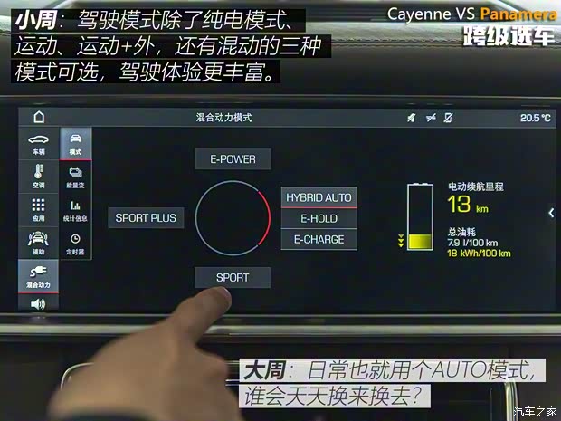 保時捷 Panamera新能源 2018款 Panamera 4 E-Hybrid 行政加長版 2.9T 保時捷 Panamera新能源 2018款 Panamera 4 E-Hybrid 行政加長版 2.9T