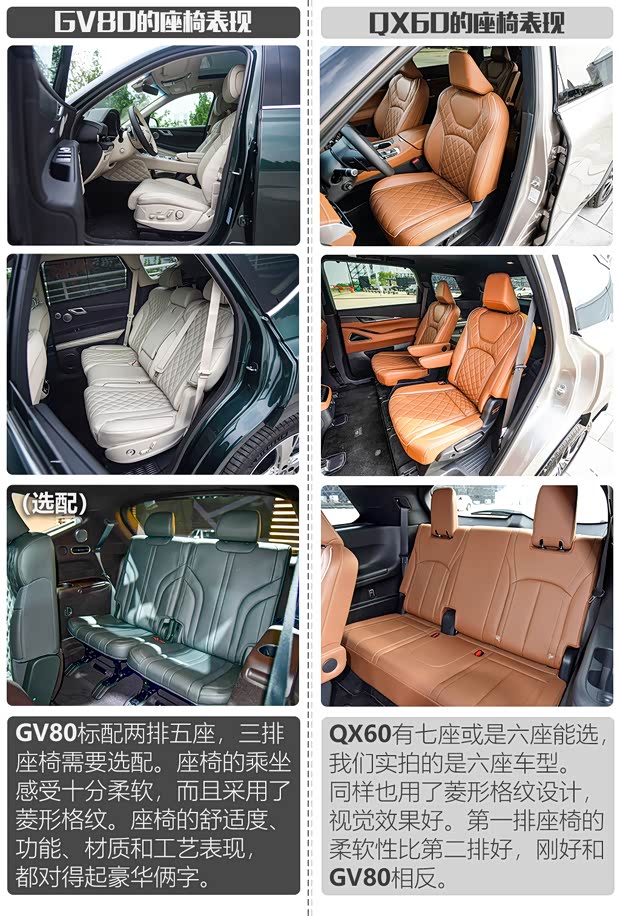 东风英菲尼迪 英菲尼迪QX60 2022款 2.0T 四驱旗舰版