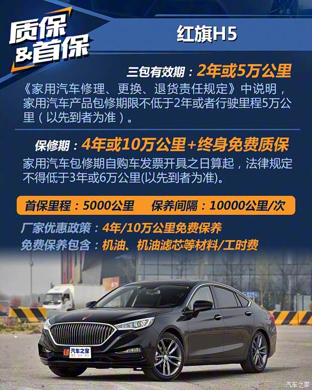 一汽红旗 红旗H5 2018款 30TD 智联御动版