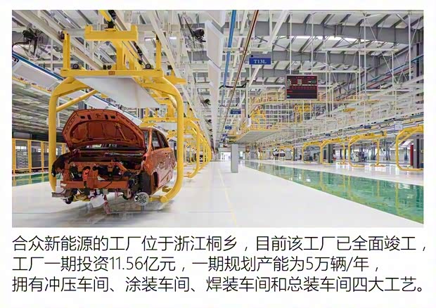 合眾新能源 哪吒N01 2018款 基本型