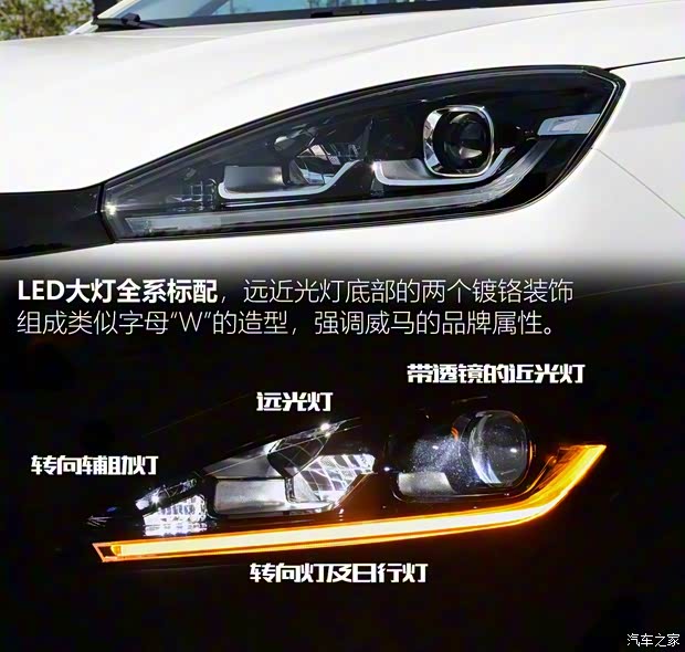 威马汽车 威马EX5 2018款 EX5 400 Extra创新版 威马汽车 威马EX5 2018款 EX5 400 Extra创新版