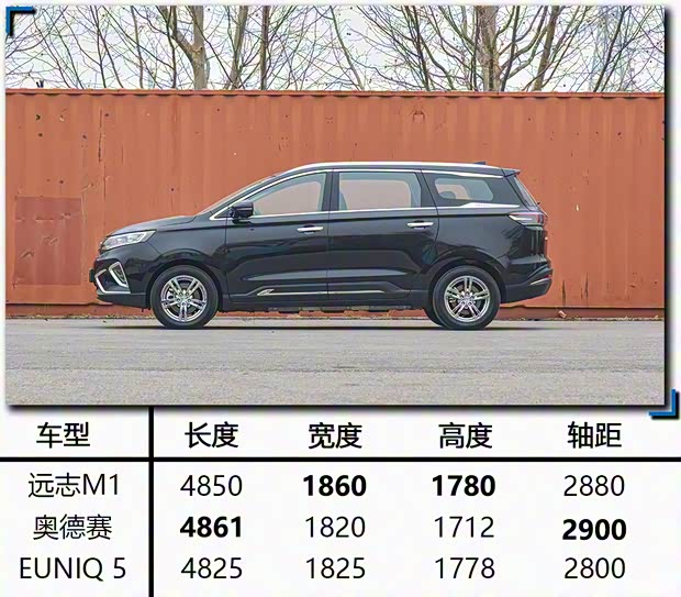 大运汽车 远志M1 2021款 4座头等舱版 大运汽车 远志M1 2021款 4座头等舱版