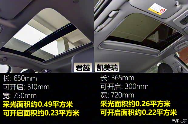 上汽通用别克 君越 2021款 552T 豪华型 上汽通用别克 君越 2021款 552T 豪华型