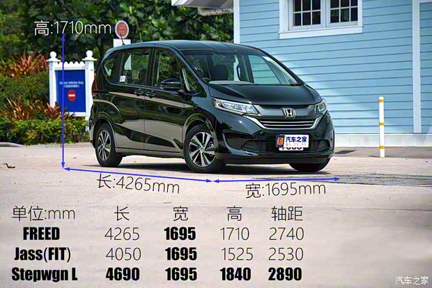 本田(進(jìn)口) Freed 2017款 基本型