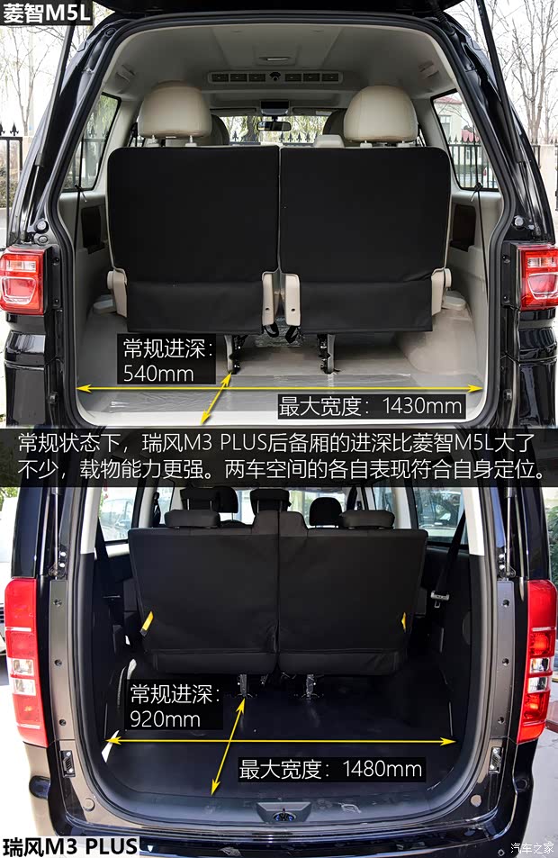 东风风行 菱智 2020款 M5L 2.0L 手动豪华型 7座