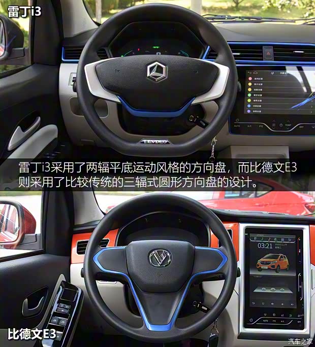 雷丁 雷丁i3 2019款 舒適版 雷丁 雷丁i3 2019款 舒適版
