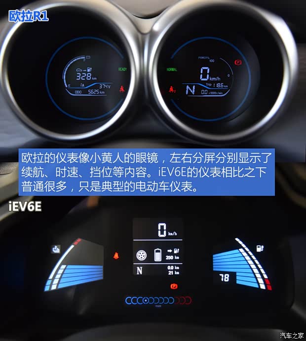 长城汽车 欧拉R1 2019款 351km 灵趣版