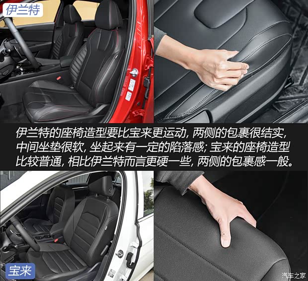 北京现代 伊兰特 2021款 240TGDi TOP旗舰版