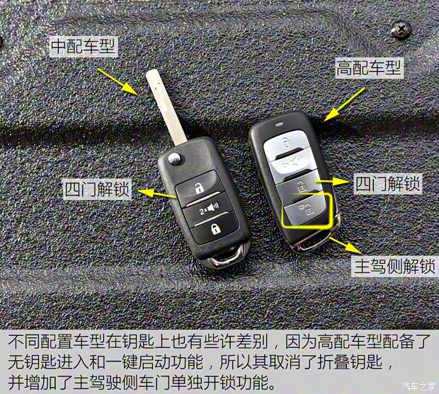长安轻型车 长安凯程F70 2019款 基本型 长安轻型车 长安凯程F70 2019款 基本型