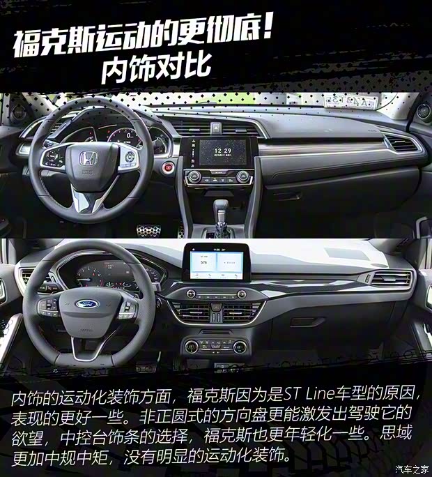 東風(fēng)本田 思域 2019款 220TURBO CVT燃動(dòng)版 國(guó)VI