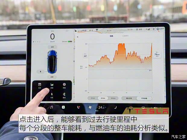 特斯拉 Model 3 2019款 Performance高性能全轮驱动版