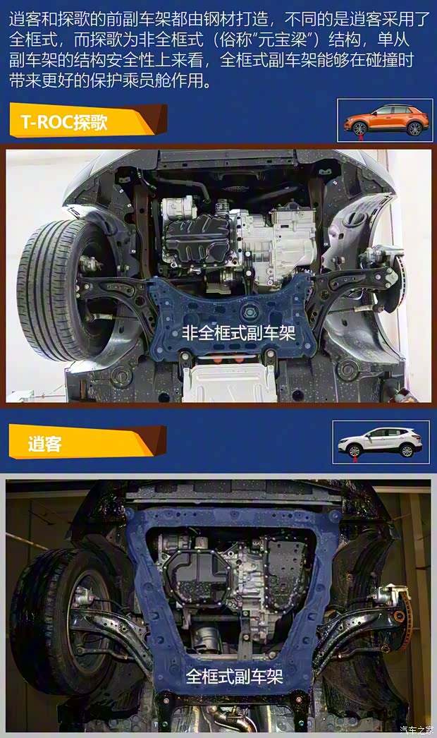 一汽-大眾 T-ROC探歌 2018款 280TSI DSG兩驅(qū)豪華型