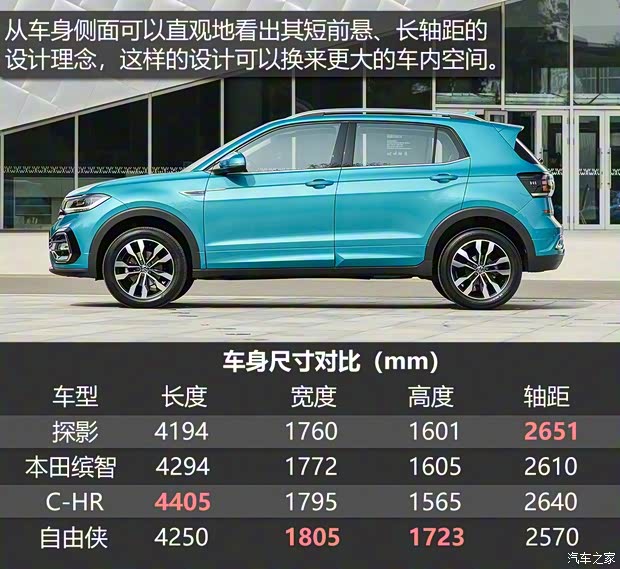 一汽-大眾 探影 2020款 兩驅(qū)R-Line