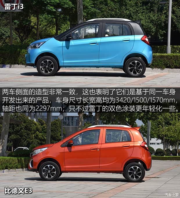 雷丁 雷丁i3 2019款 舒適版 雷丁 雷丁i3 2019款 舒適版